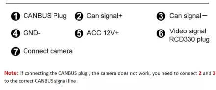 Видеокамера Porsche, Volkswagen, Seat SPD-254 (LED + "обманка")