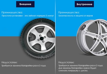 Система контроля давления в шинах TPMS. Внутренние
