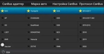 Установочный комплект в Toyota Highlander 2008 - 2013 c кнопкой аварийки, 9 дюймов, ТИП3