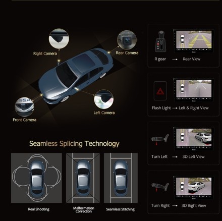 Магнитола Mercedes-Benz ML класс W164 (05-11), GL класс X164 (06-12) Ownice OL с поддержкой кругового обзора с SIM 4G + HI-FI с DSP, Carplay 1